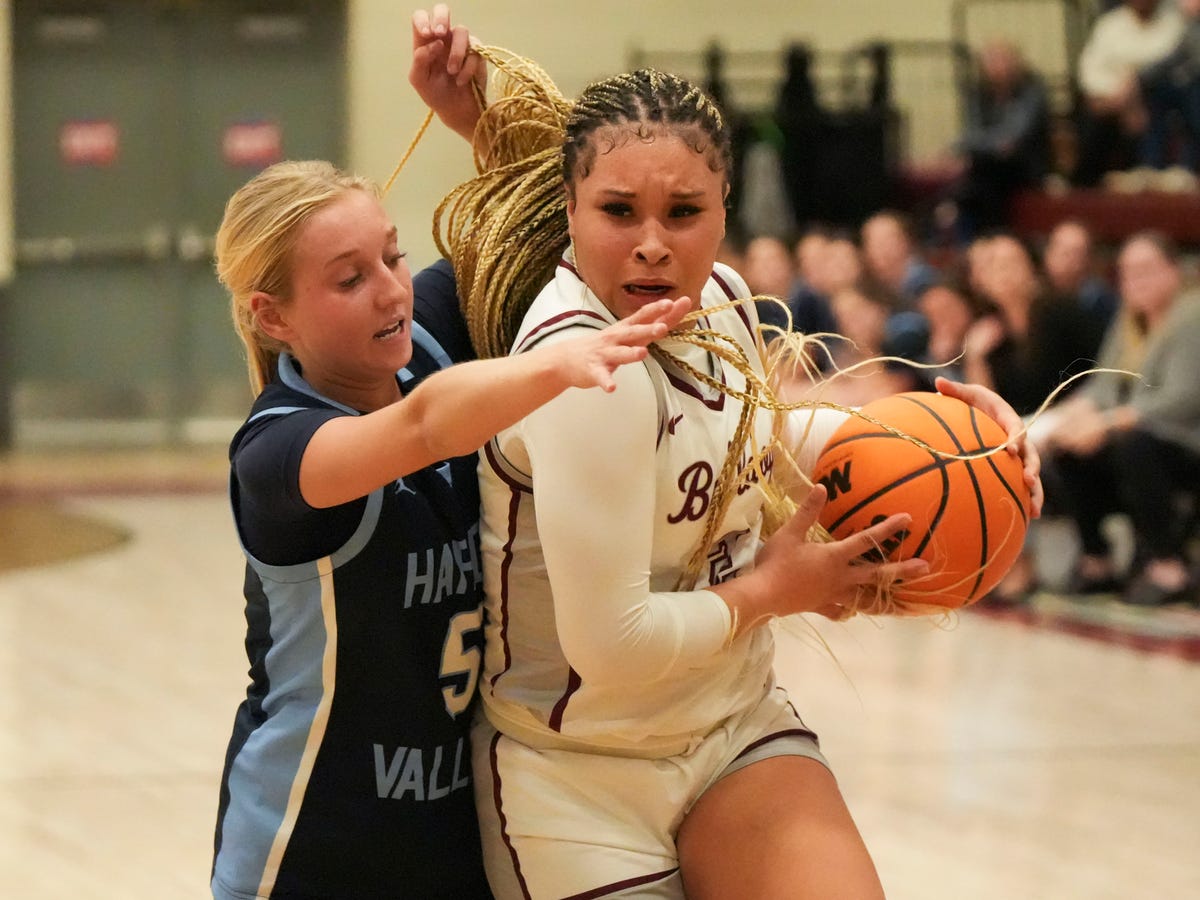 Where to find TSSAA girls basketball 2025 predictions? Best websites listed now!